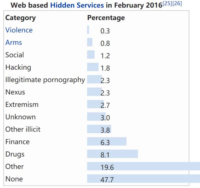 高颜值动漫海报