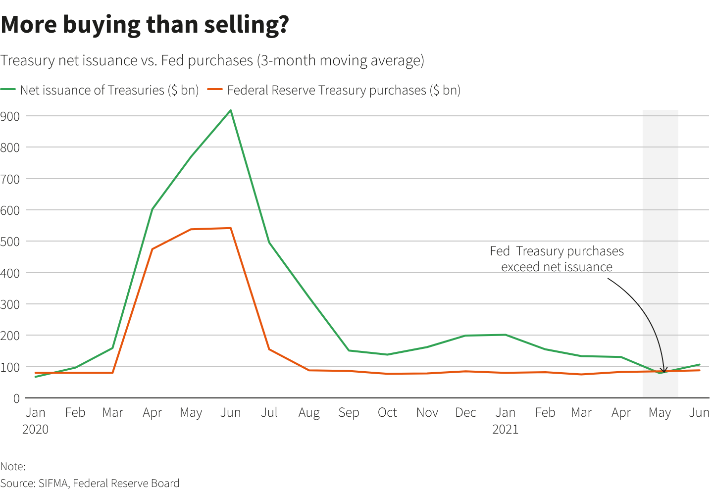 色婷婷精品视频在线观看