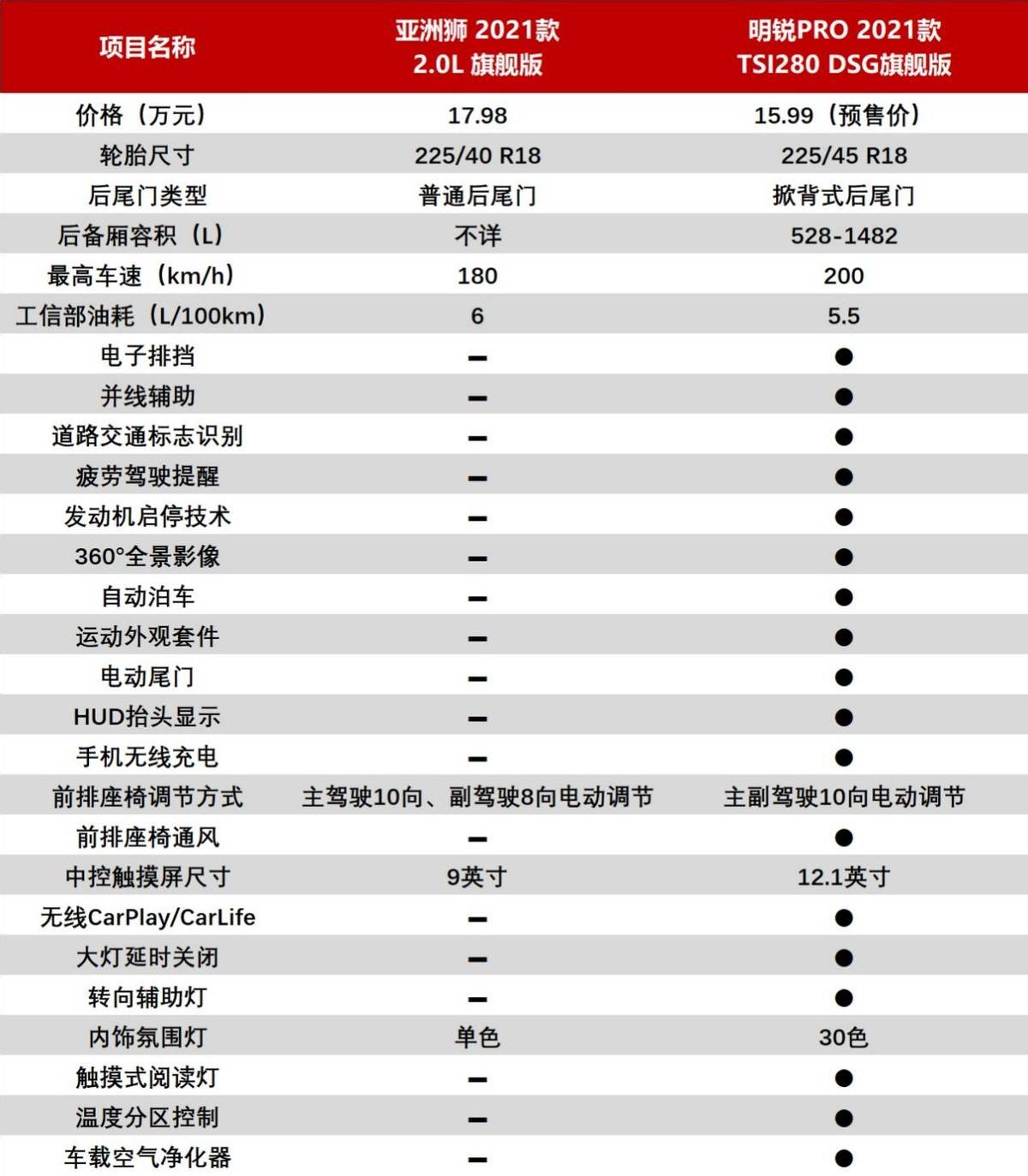 里番acg资源 或者加入acg资源论坛去交流海报