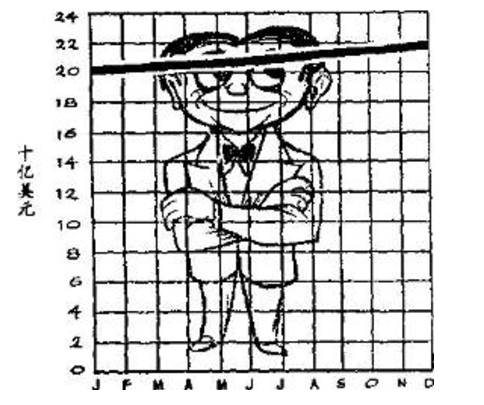 免费电影在线看 2020海报