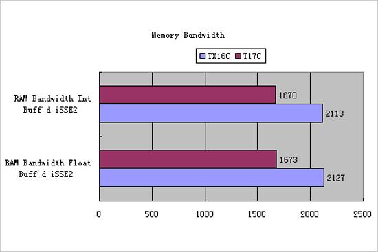 七猫视频 用三分钟消化一个故事梗概海报